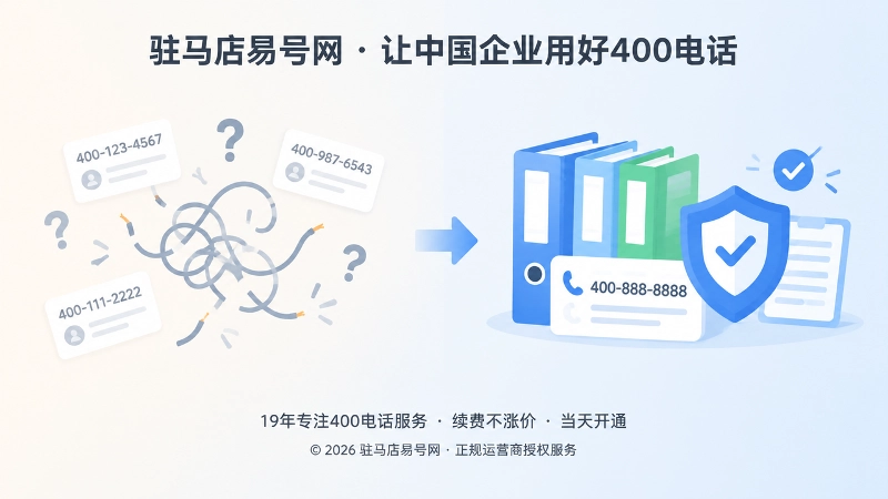 号码能用与通信资产可控对比插画