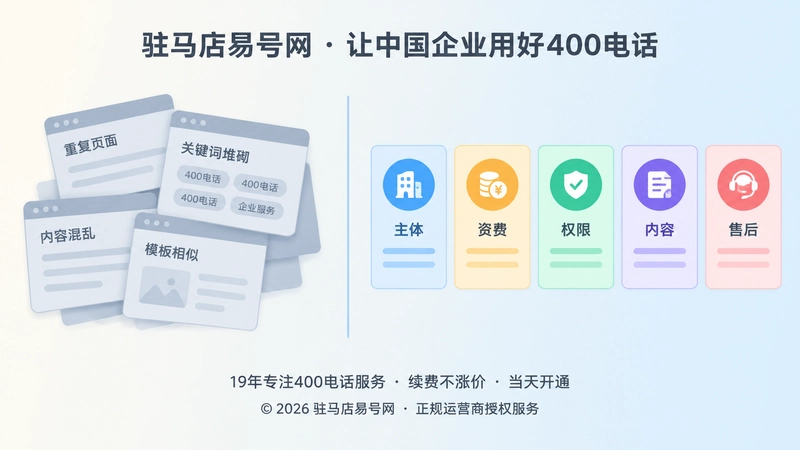 左灰右彩对比呈现行业误区与正规标准的扁平插画