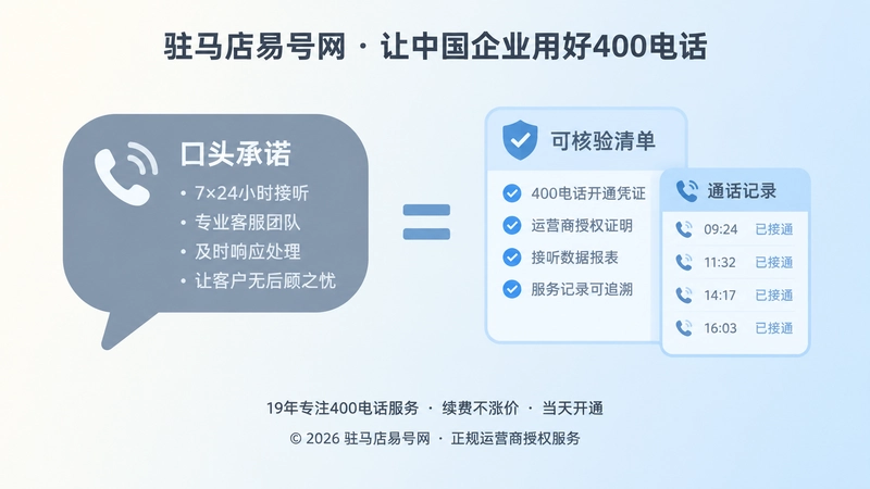 400电话服务承诺与实际接听对比插画