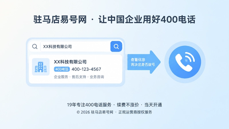 搜索框与电话听筒图标，代表客户查信息后拨号