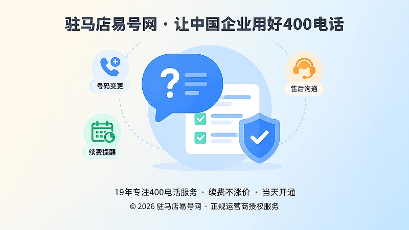 问答气泡、核对清单和盾牌元素的聚焦式插画