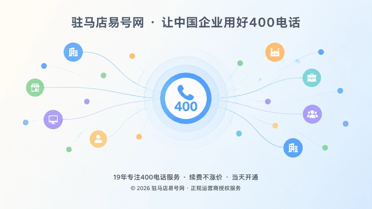 2026年400电话选号指南：把号码选择变成企业可持续识别资产